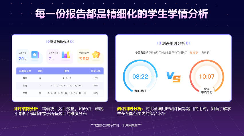 合道共赢 育见现在|牛童学AI智习室发布会圆满成功!(图10) 图片10.png