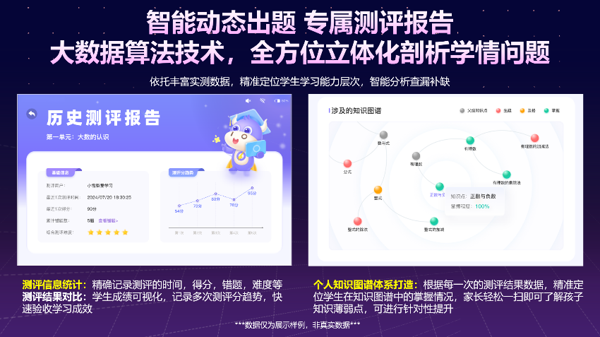 合道共赢 育见现在|牛童学AI智习室发布会圆满成功!(图11) 图片11.png