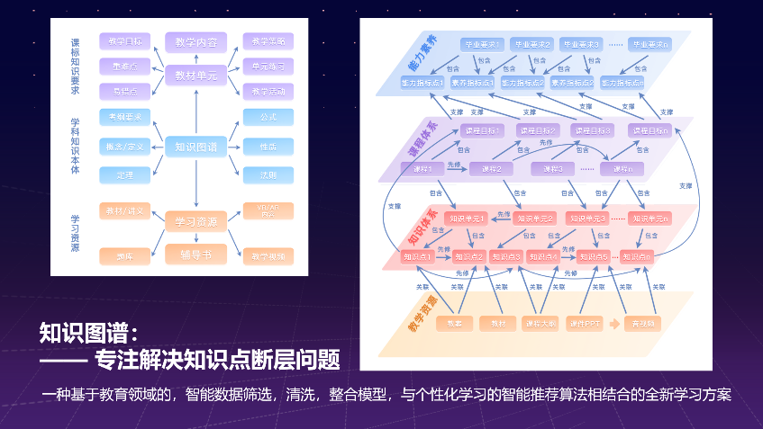 合道共赢 育见现在|牛童学AI智习室发布会圆满成功!(图13) 图片13.png