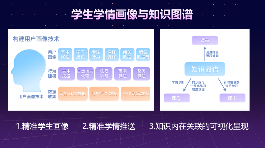 合道共赢 育见现在|牛童学AI智习室发布会圆满成功!(图14) 图片14.png