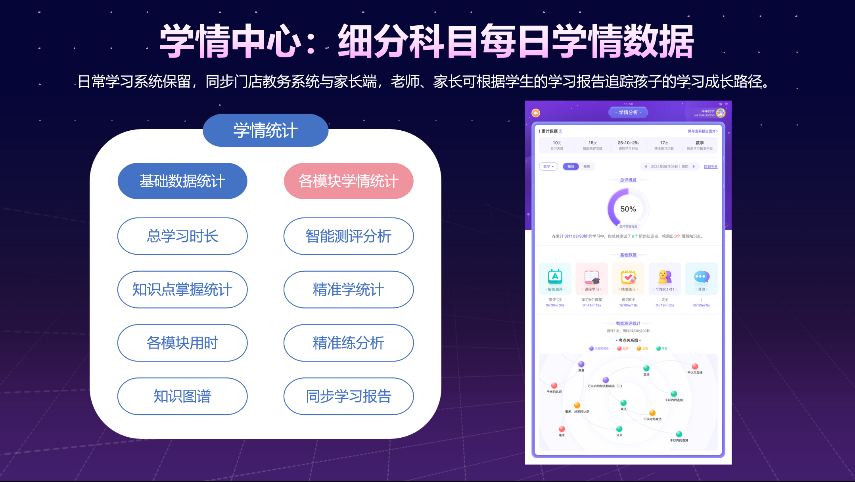 合道共赢 育见现在|牛童学AI智习室发布会圆满成功!(图17) 图片17.png