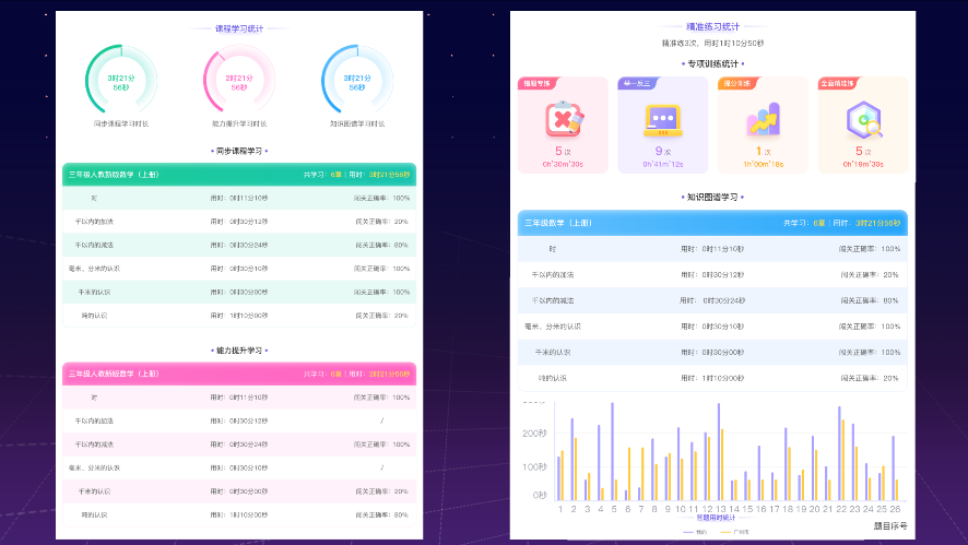 合道共赢 育见现在|牛童学AI智习室发布会圆满成功!(图19) 图片19.png